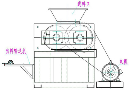 金屬粉末壓球機(jī)工作原理